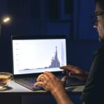 SMEs Accelerate Digital Investment to Stay Competitive