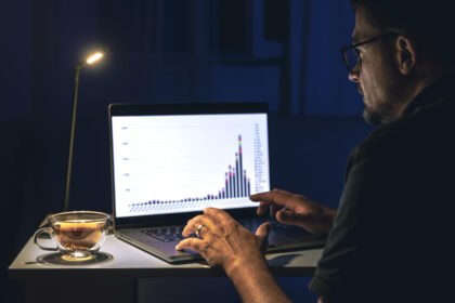 SMEs Accelerate Digital Investment to Stay Competitive